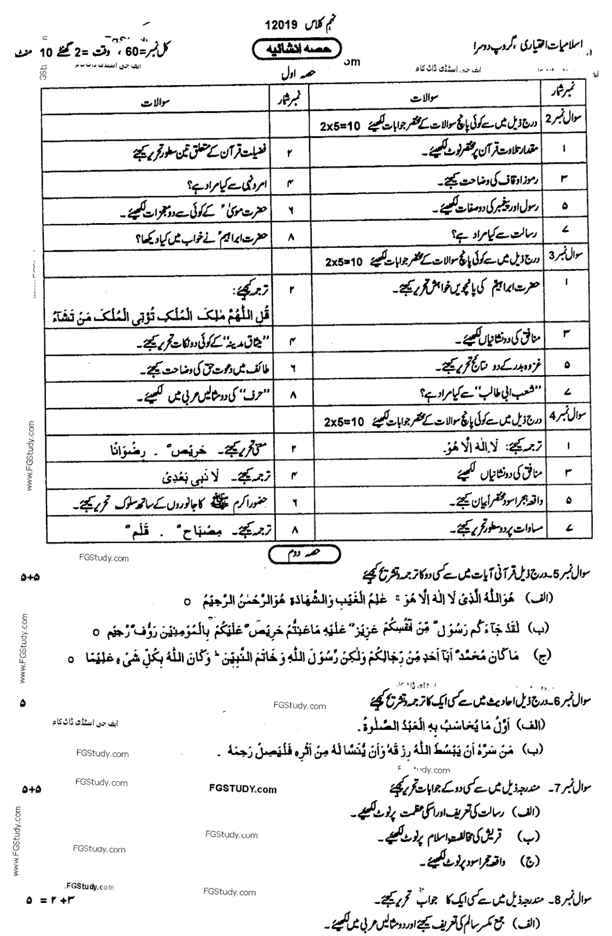 9th Class Islamiyat E Past Paper 2019 Group 2 Subjective Dera Ghazi Khan Board